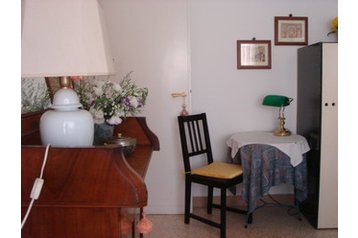 Italia Privát Roma, Esterno